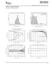 OPA734AIDBVRG4 数据规格书 5
