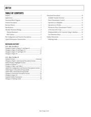 AD734AQ datasheet.datasheet_page 2