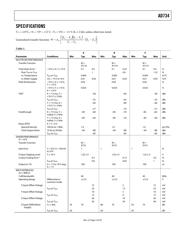 AD734AQ datasheet.datasheet_page 3