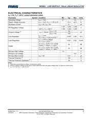 MP1484EN-C166-LF-Z datasheet.datasheet_page 3