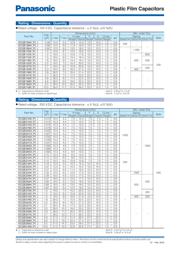 ECQE4474KF datasheet.datasheet_page 3