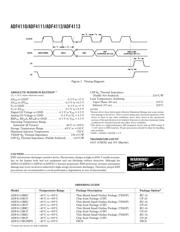 ADF4110 datasheet.datasheet_page 4