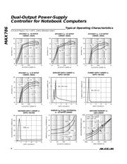 MAX786CAI-T datasheet.datasheet_page 4