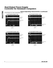 MAX786CAI datasheet.datasheet_page 6