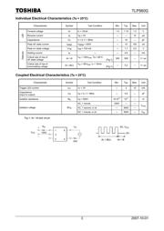 TLP560 数据规格书 3