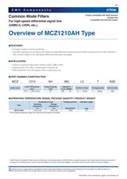 MCZ1210AH900L2TA0G 数据规格书 3