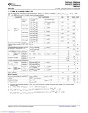 TPS70248PWPG4 datasheet.datasheet_page 5