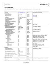 AD7797BRUZ datasheet.datasheet_page 3