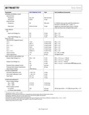 AD7797BRUZ datasheet.datasheet_page 4