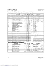 IRFR4104 datasheet.datasheet_page 2