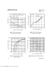 IRFR4104 datasheet.datasheet_page 4