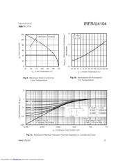 IRFR4104 datasheet.datasheet_page 5