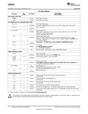 LM2512ASN/NOPB 数据规格书 2