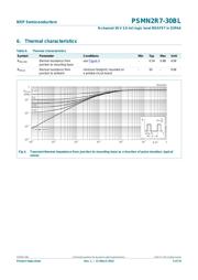 ADRF6850BCPZ-R7 数据规格书 5