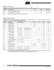 AT24C128W-10SU-2.7 datasheet.datasheet_page 4