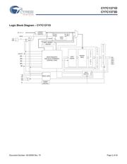 CY7C1373D-133BZI datasheet.datasheet_page 2