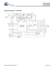 CY7C1373D-133BZI datasheet.datasheet_page 3