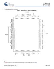 CY7C1373D-133BZI datasheet.datasheet_page 6