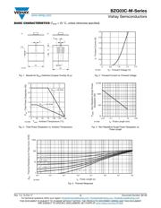 BZG03C100-M3-08 datasheet.datasheet_page 3