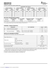 SN65LVDT125ADBT datasheet.datasheet_page 4