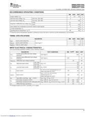 SN65LVDT125ADBT datasheet.datasheet_page 5