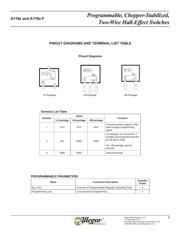 A1192LLHLX-T datasheet.datasheet_page 4