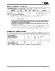 TC1264-3.3VDBTR datasheet.datasheet_page 3