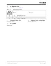 TC1264-3.3VDBTR datasheet.datasheet_page 5