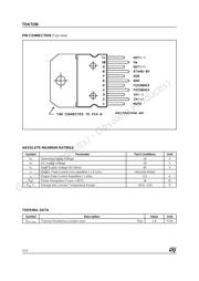 TDA7256 datasheet.datasheet_page 2