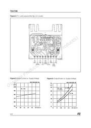 TDA7256 datasheet.datasheet_page 4