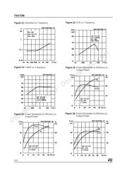 TDA7256 datasheet.datasheet_page 6