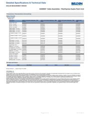 AX200057 datasheet.datasheet_page 2