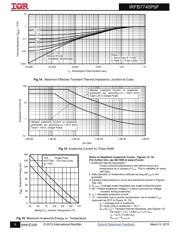 IRFB7740PBF datasheet.datasheet_page 6