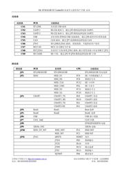 STM32F723E-DISCO datasheet.datasheet_page 4