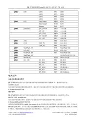 STM32F723E-DISCO datasheet.datasheet_page 5