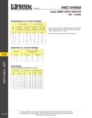 HMC194MS8TR datasheet.datasheet_page 3