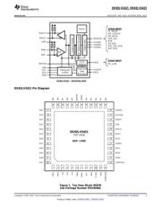 DS92LV2421SQE/NOPB datasheet.datasheet_page 3