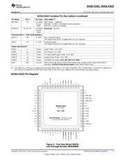 DS92LV2421SQE/NOPB 数据规格书 5