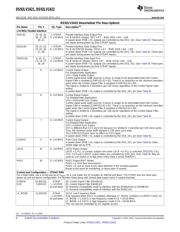 DS92LV2421SQE/NOPB datasheet.datasheet_page 6