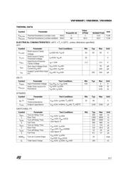 VNB49N04-E datasheet.datasheet_page 3