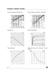 VNB49N04TR-E datasheet.datasheet_page 6