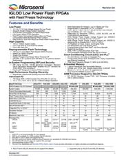 AGL250V5-FGG144 datasheet.datasheet_page 1