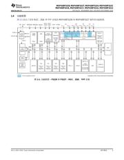 MSP430F5222 数据规格书 3