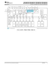MSP430F5222 数据规格书 5
