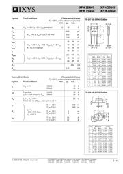 IXFH20N60 datasheet.datasheet_page 2