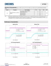 AP7361C-33ER-13 datasheet.datasheet_page 6