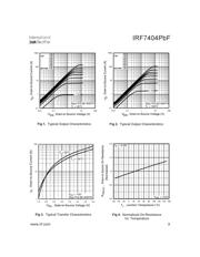 IRF7404TRPBF 数据规格书 3
