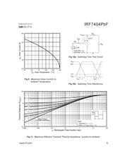 IRF7404TRPBF 数据规格书 5