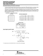 AB245B datasheet.datasheet_page 2