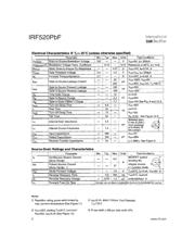 IRF520PBF datasheet.datasheet_page 3